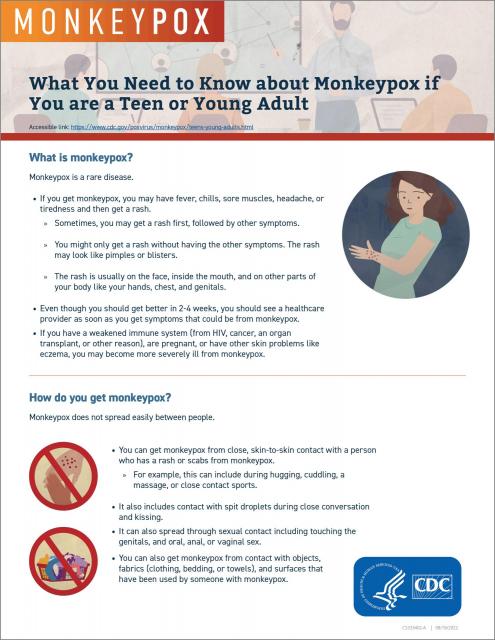 What You Need to Know about Monkeypox